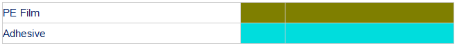 Blue Sticky Mat.png Blue Sticky Mat.png