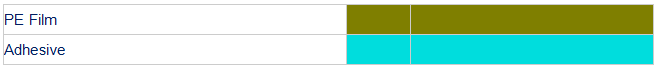 Peelable Walk Off Sticky Mats.png Peelable Walk Off Sticky Mats.png