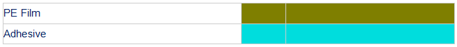 Blue Sticky Mats.png Blue Sticky Mats.png