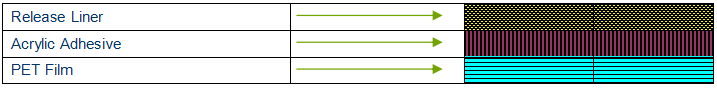 UV Protection Film.png UV Protection Film.png