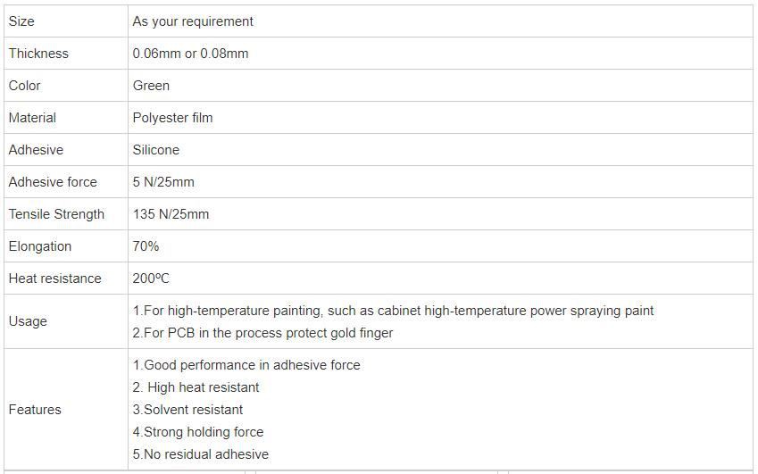 Green PET Polyester Protective Tape For Powder Coating Masking Green PET Polyester Protective Tape For Powder Coating Masking