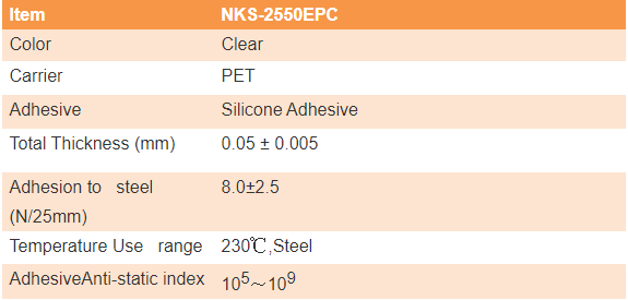 Antistatic PET Tape