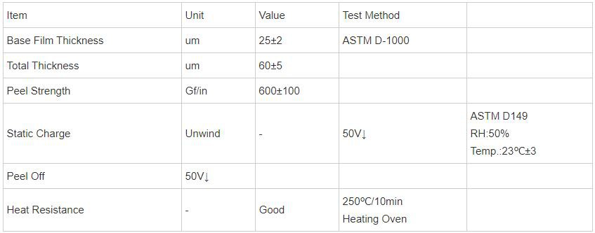 Heat Resistant Insulating Polyimide Tape