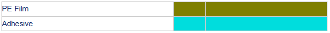 Blue Sticky Mat.png Blue Sticky Mat.png