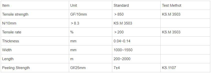 Polyethylene Stretch Film Polyethylene Stretch Film