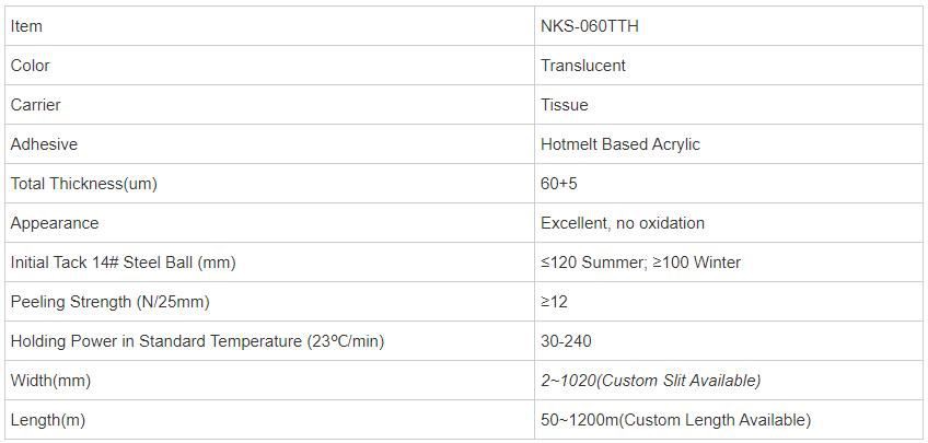 Tissue Adhesive Tape Tissue Adhesive Tape