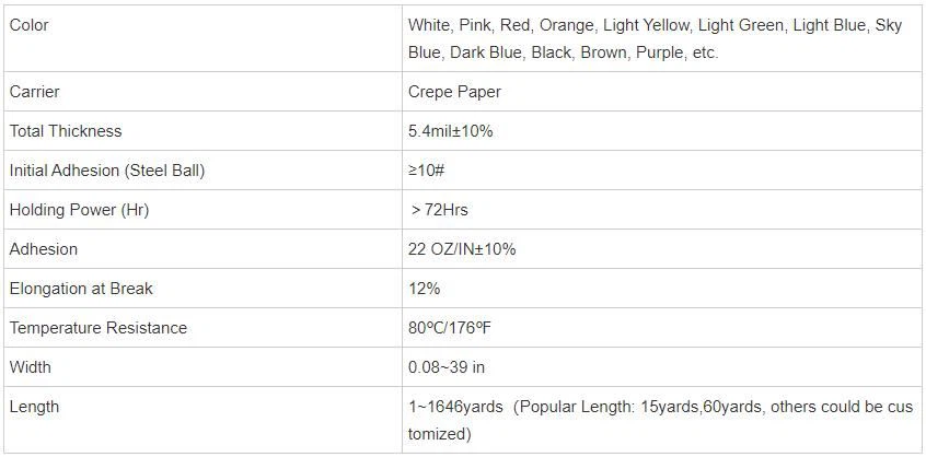 masking tape for painting masking tape for painting