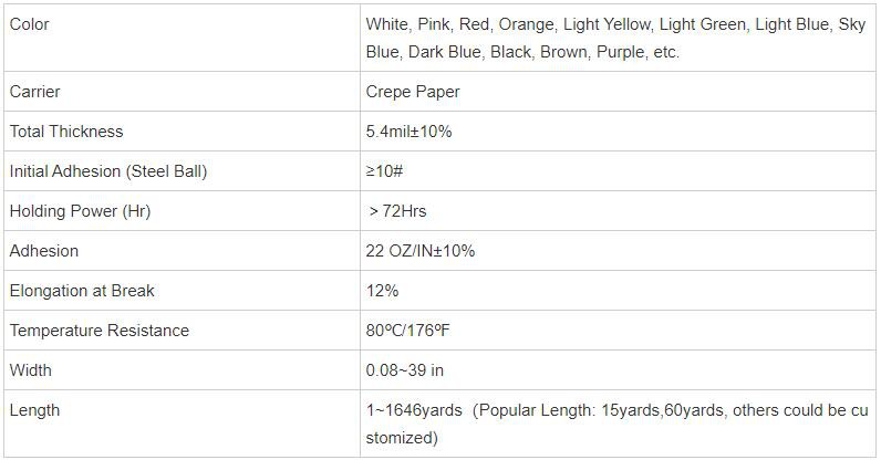 spray masking tape spray masking tape