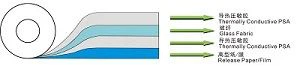 thermal adhesive tape.jpg thermal adhesive tape.jpg