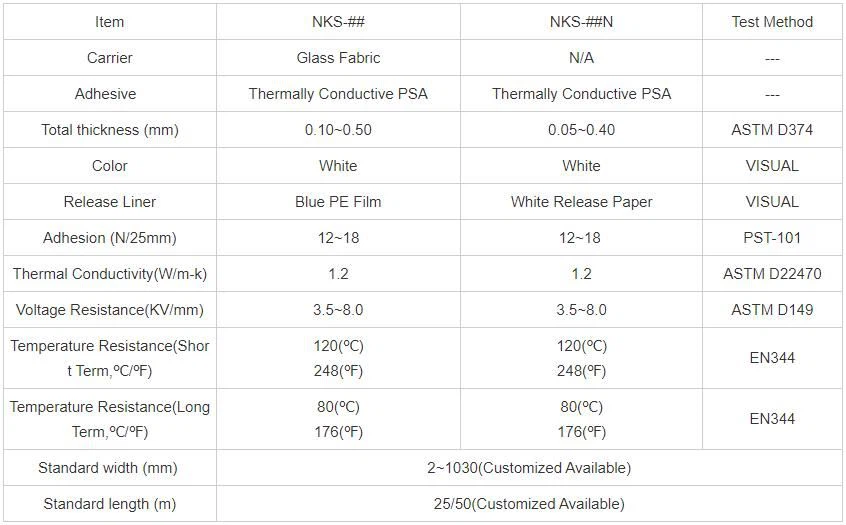 Thermally Conductive Adhesive Tapes Thermally Conductive Adhesive Tapes