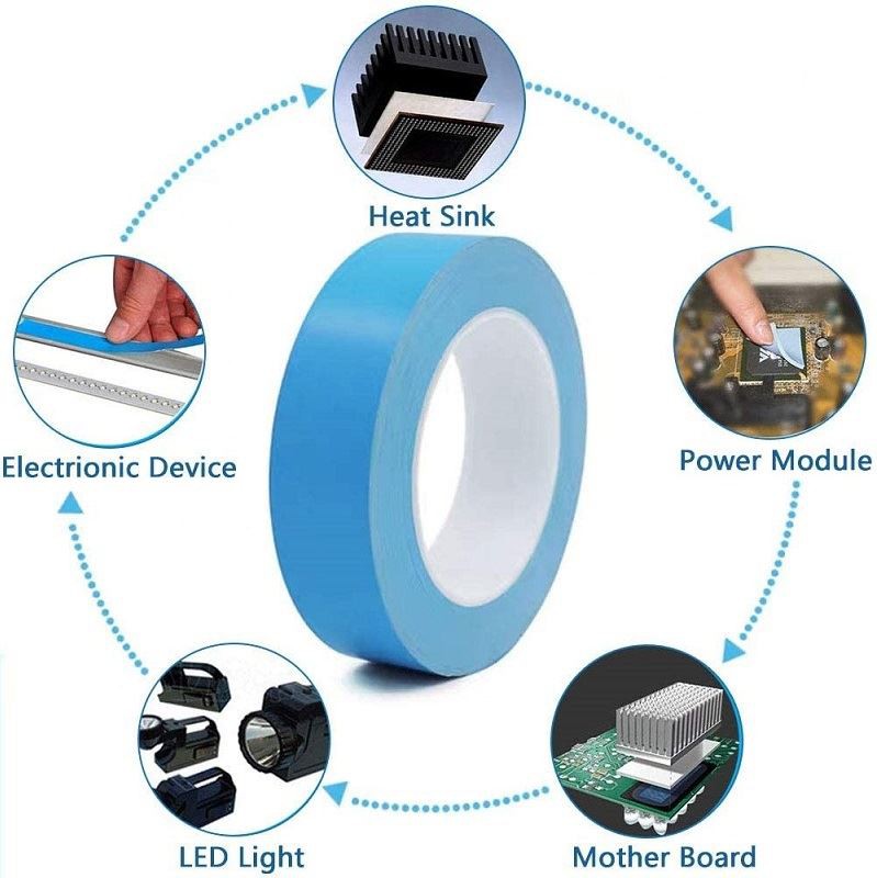 Double-Sided Thermal Tape.jpg