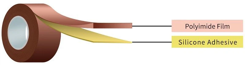 polyimide tape polyimide tape