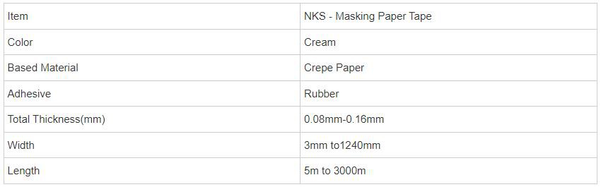 Big Roll Of Masking Tape Big Roll Of Masking Tape