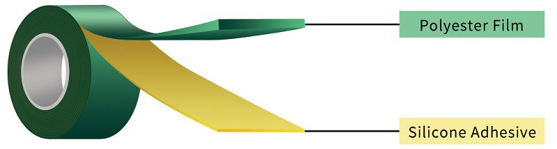 Polyester Tape Polyester Tape