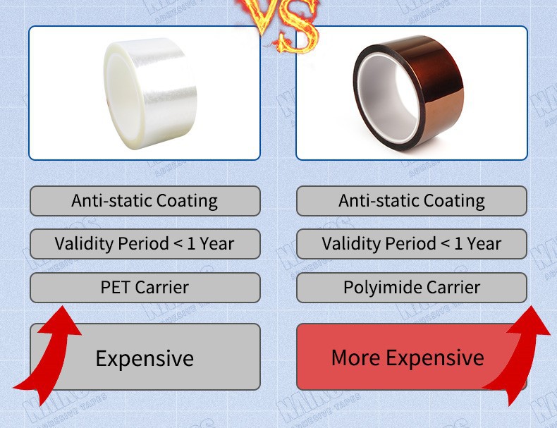 Anti Static Electronic Tape419_05.jpg Anti Static Electronic Tape419_05.jpg
