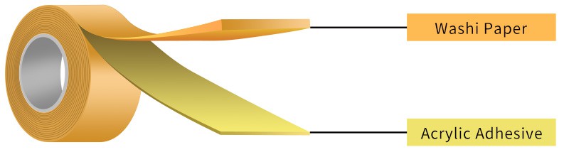product-800-214 Washi Tape