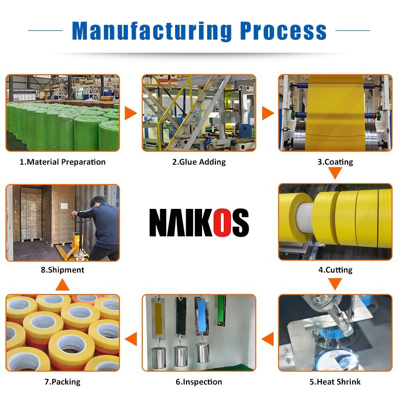 product-800-800 Washi Tape Manufacturing Process