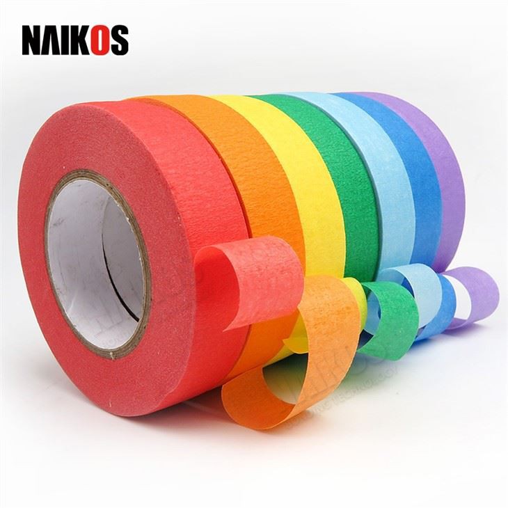 Flexible Masking Tape